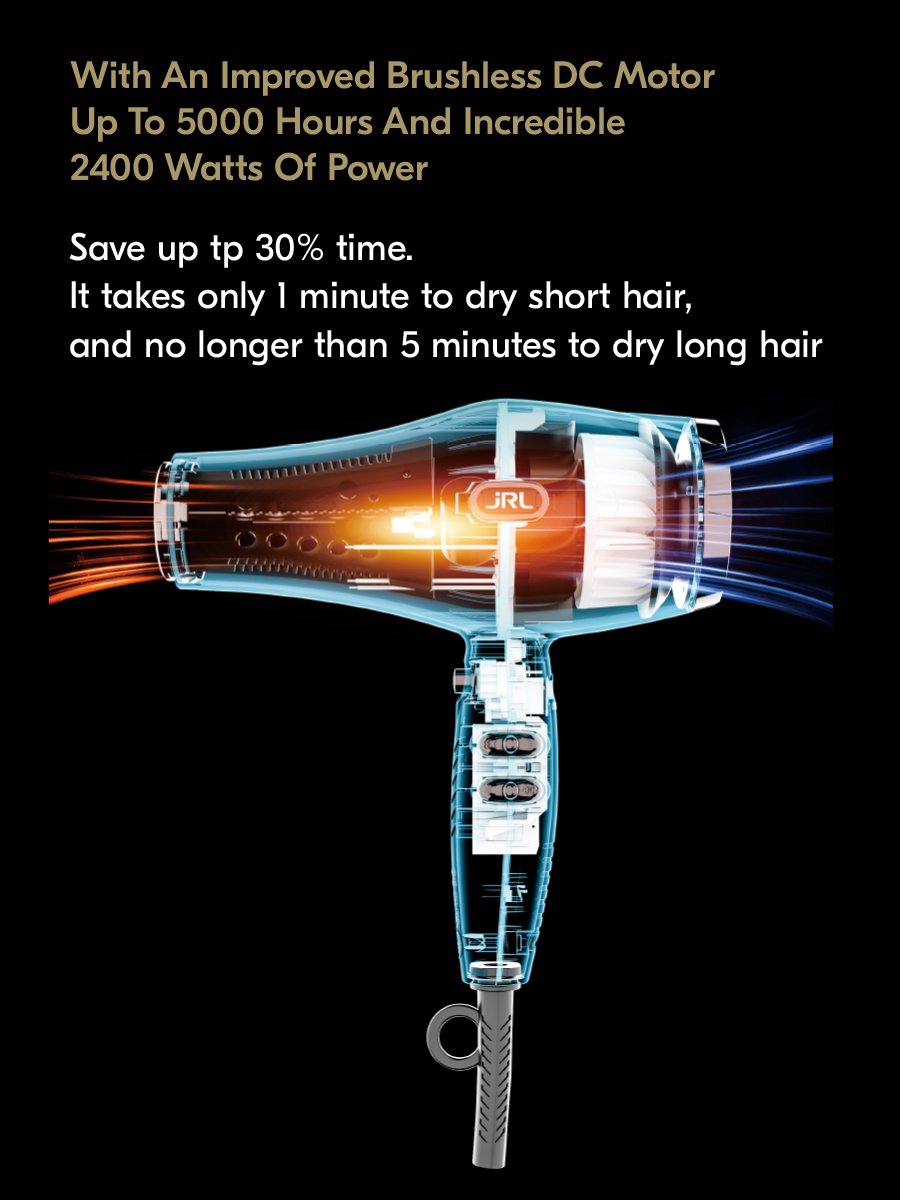 JRL Forte Pro FP2020L
